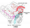 1622 1959-1971 Pontiac 8-bolt water pump
