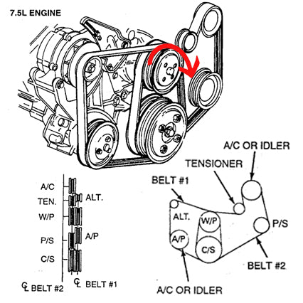 Ford 427 and 460 water pump from 1970 - Feb 1992 – FlowKooler Hi Flow ...